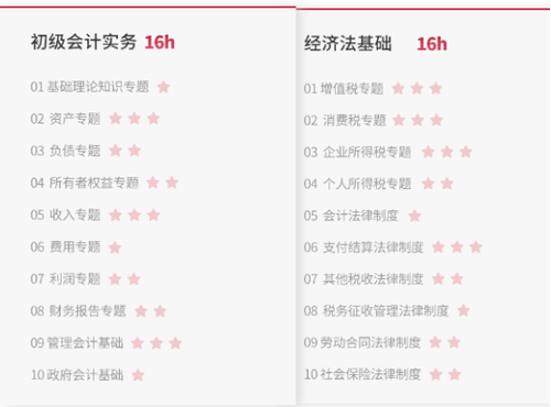 初級(jí)會(huì)計(jì)備考最佳的書課結(jié)合方案,！想通過，別錯(cuò)過,！