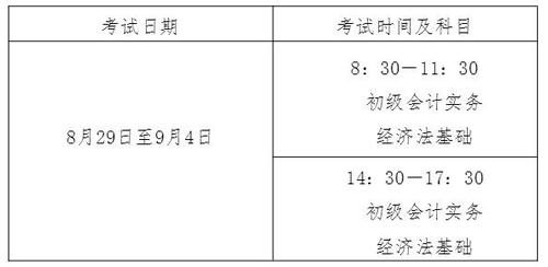 初級(jí)會(huì)計(jì)考試時(shí)間