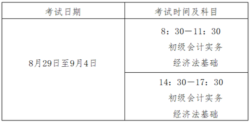 會計專業(yè)技術(shù)初級資格考試時間及時長