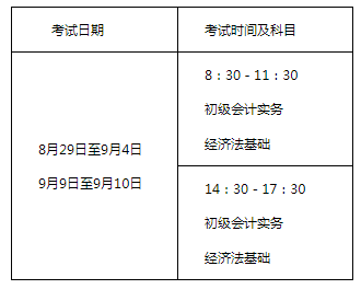 全國(guó)會(huì)計(jì)專業(yè)技術(shù)初級(jí)資格廣西考區(qū)考試時(shí)間及時(shí)長(zhǎng)