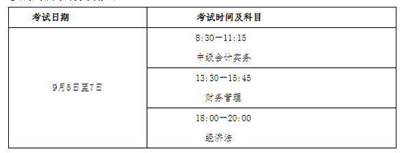 貴州中高級(jí)考試時(shí)間