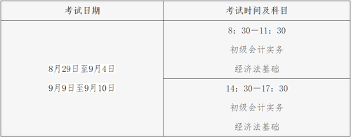 初級會計(jì)考試時(shí)間