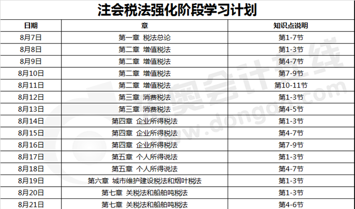 注會稅法強化階段學(xué)習(xí)計劃