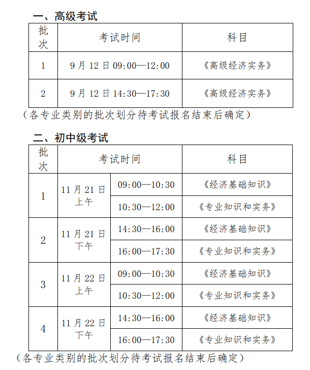 2020年度經(jīng)濟考試批次設(shè)置及考試時間安排