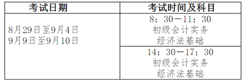 2020年廣東初級(jí)會(huì)計(jì)考試時(shí)間