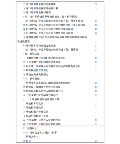 2020年注冊(cè)會(huì)計(jì)師《稅法》考試大綱3