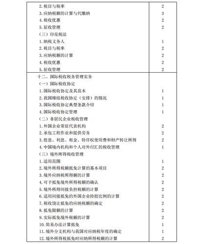 2020年注冊(cè)會(huì)計(jì)師《稅法》考試大綱10