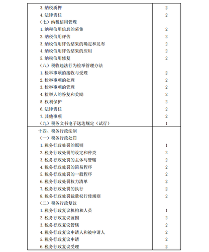 2020年注冊(cè)會(huì)計(jì)師《稅法》考試大綱12