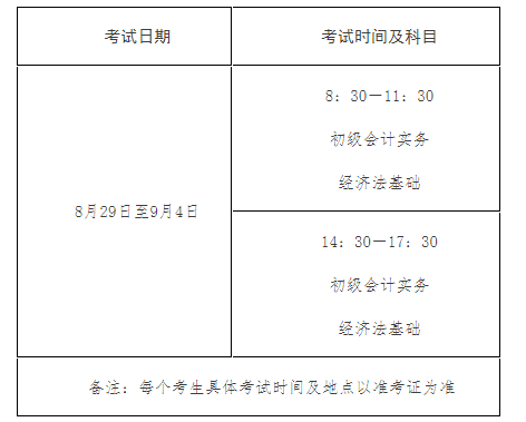 2020年泰州市初級會計考試時間