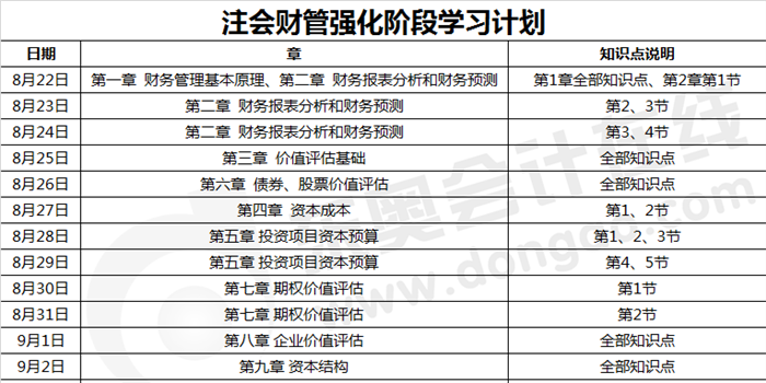 注會財管強(qiáng)化階段學(xué)習(xí)計劃