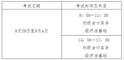 會計專業(yè)技術(shù)初級資格考試時間及時長