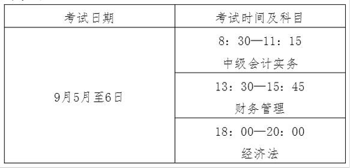 會計專業(yè)技術(shù)中高級資格考試時間及時長