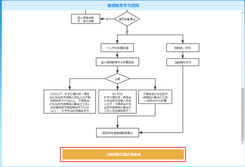 甘肅省會(huì)計(jì)繼續(xù)教育登錄方式