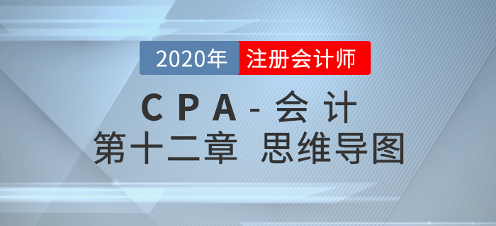 2020年注會(huì)《會(huì)計(jì)》第十二章思維導(dǎo)圖及自測(cè)習(xí)題