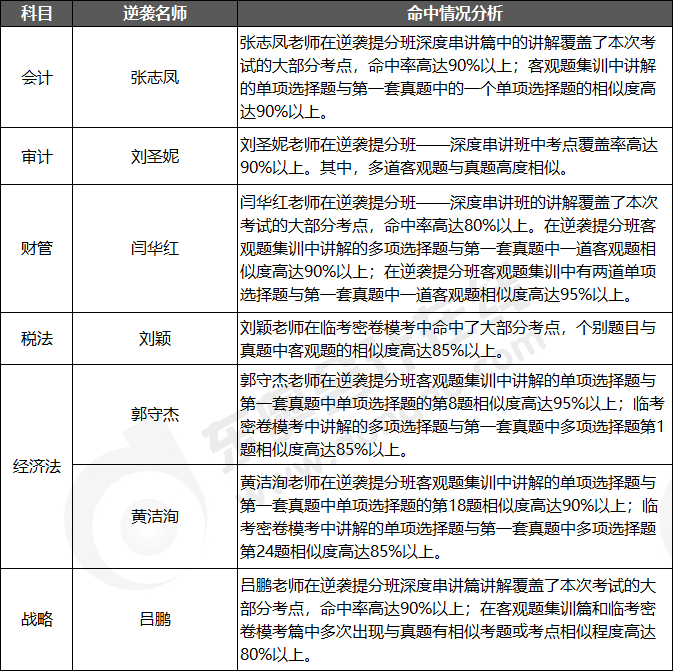 微信圖片_20200729114401