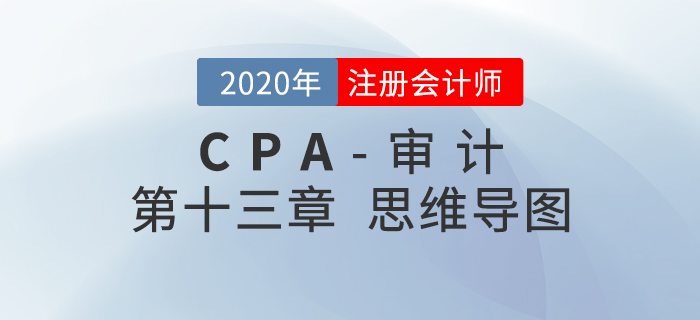 2020年注會(huì)《審計(jì)》第十三章思維導(dǎo)圖及自測(cè)習(xí)題