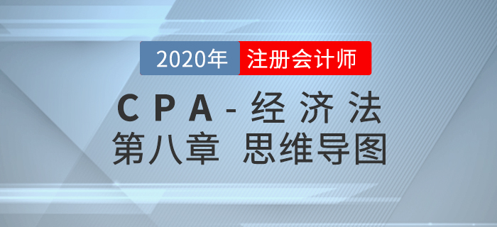 2020年注會《經(jīng)濟法》第八章思維導(dǎo)圖及自測習(xí)題