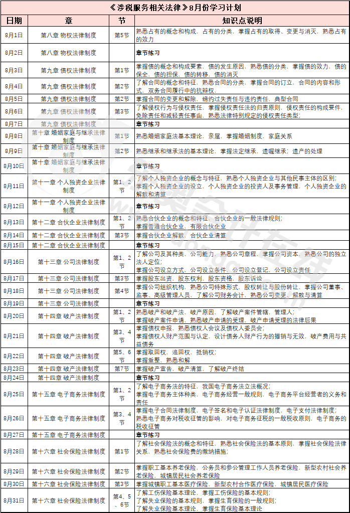 《涉稅服務(wù)相關(guān)法律》8月學(xué)習(xí)日計劃