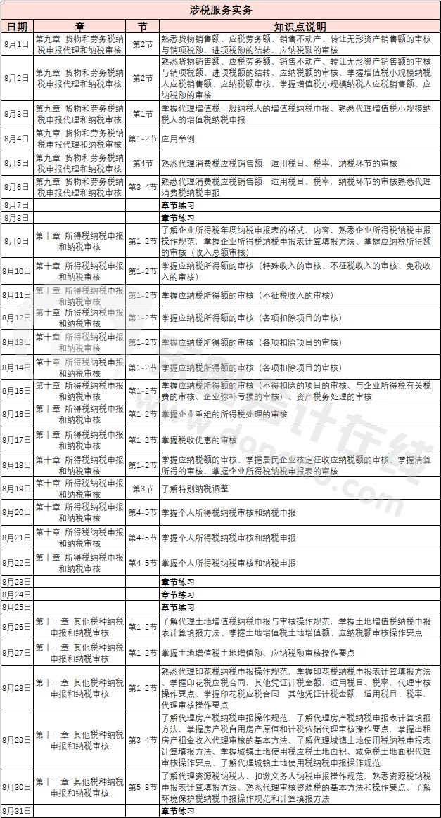 《涉稅服務(wù)實(shí)務(wù)》8月每日學(xué)習(xí)計(jì)劃