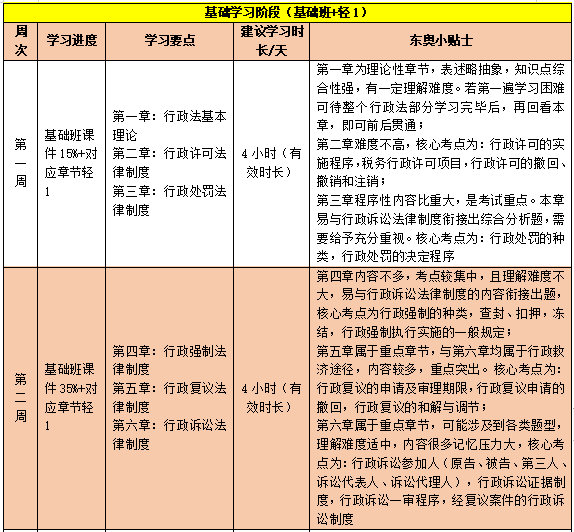 涉稅服務(wù)相關(guān)法律