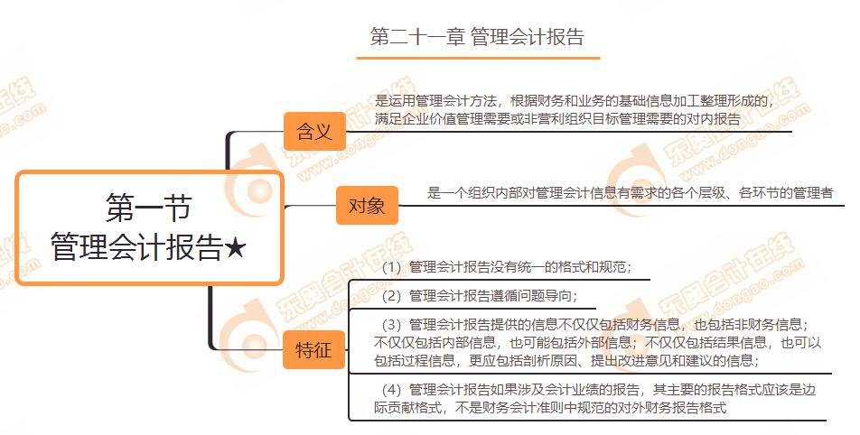 第一節(jié) 管理會計報告★