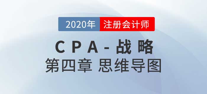 2020年注會《戰(zhàn)略》第四章思維導圖及自測習題