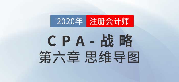 2020年注會《戰(zhàn)略》第六章思維導(dǎo)圖及自測習(xí)題