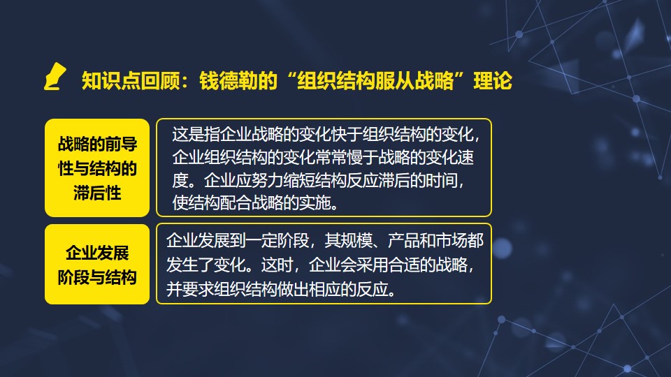 錢德勒的“組織結(jié)構(gòu)服從戰(zhàn)略”理論