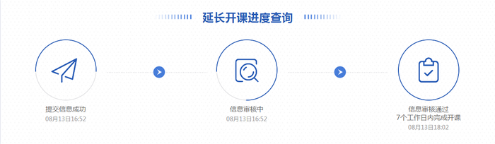 提交后可查看信息和進(jìn)度，3個(gè)工作日內(nèi)審核,，7個(gè)工作日內(nèi)開課