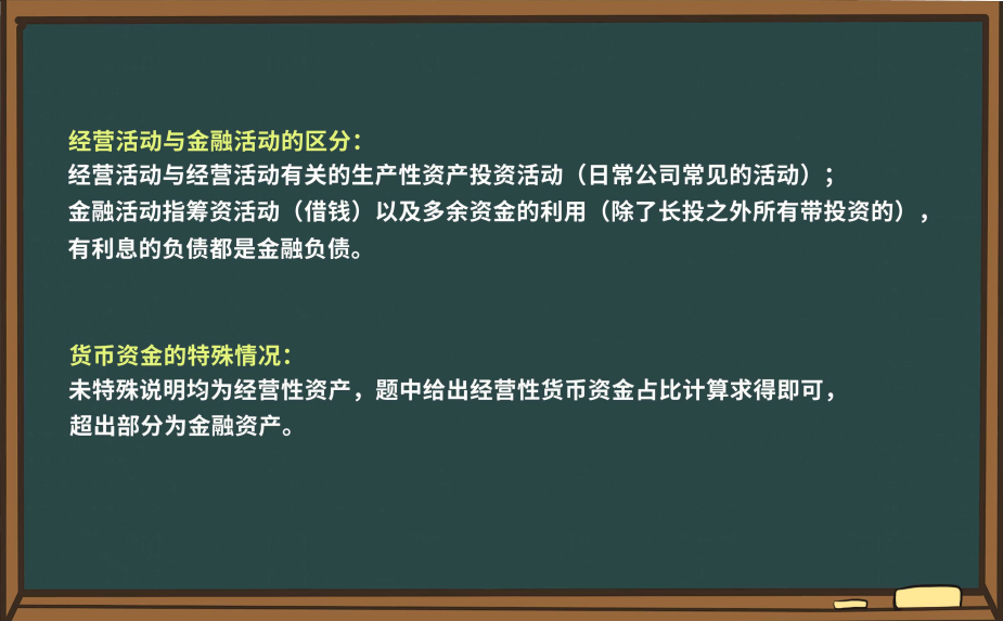 解題小妙招