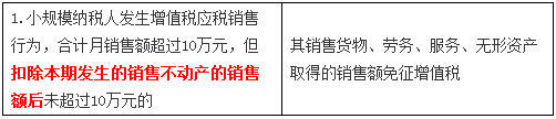 稅務(wù)師