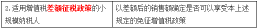 稅務(wù)師
