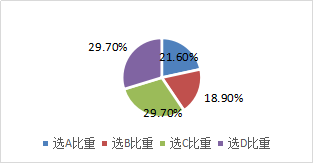 訴訟時(shí)效