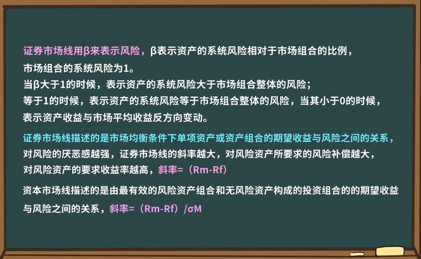 考點相關知識