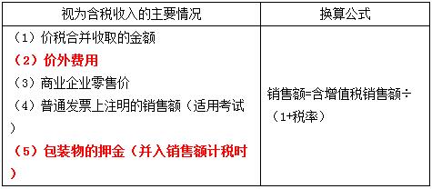 稅務(wù)師