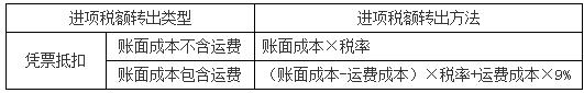 稅務師