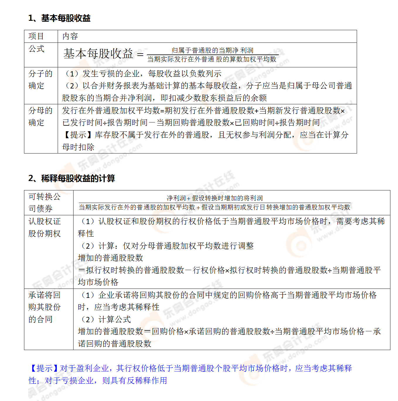 考點相關(guān)知識