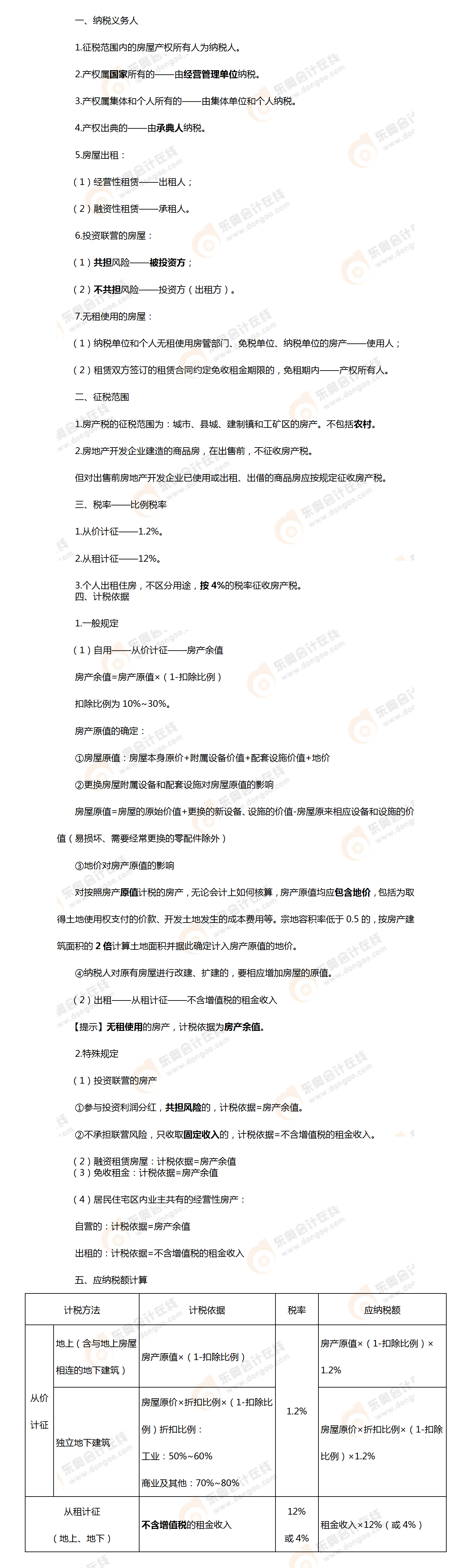 考點(diǎn)相關(guān)知識