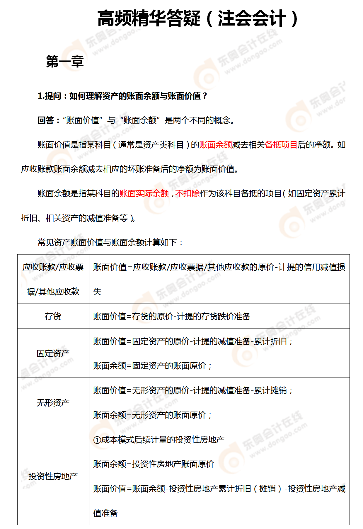 高頻精華答疑（注會(huì)會(huì)計(jì)）