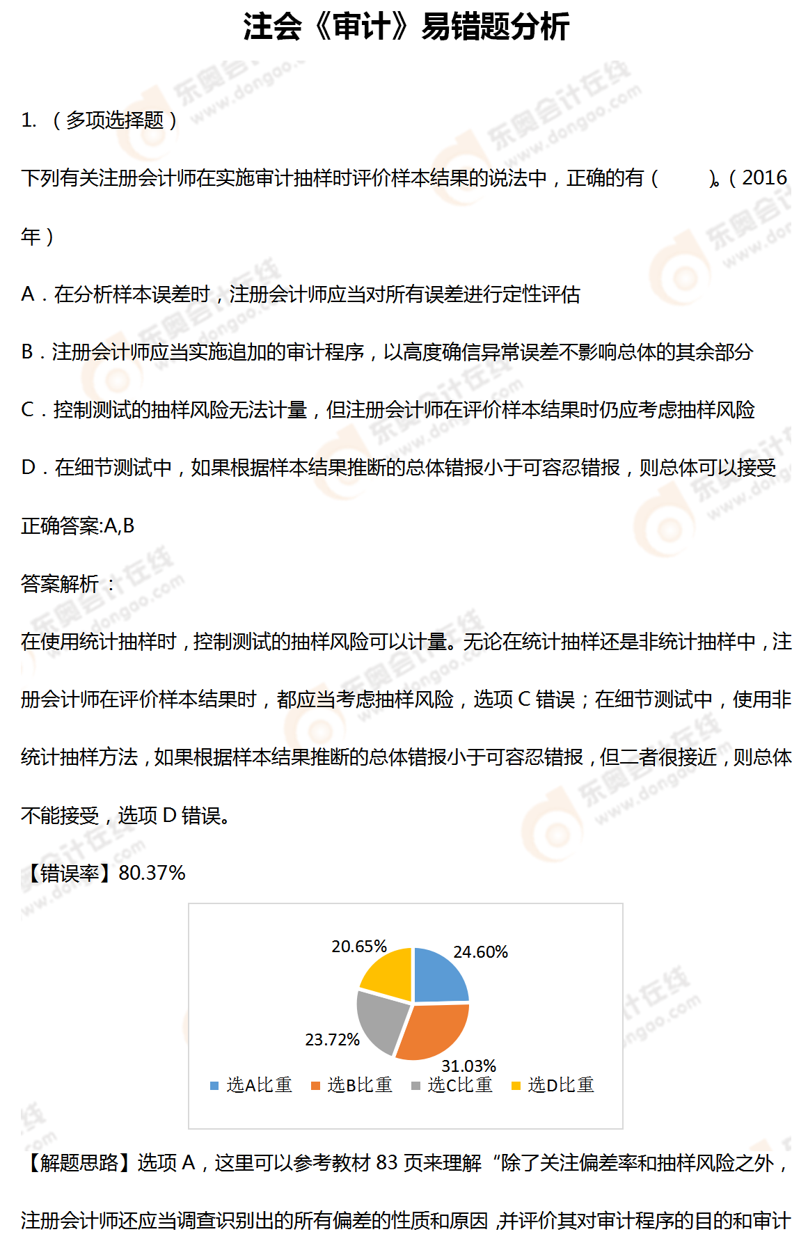 注會《審計》高頻錯題解析