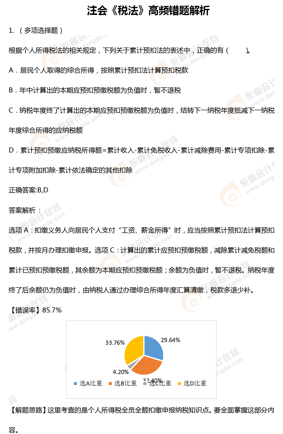 注會《稅法》高頻錯題解析