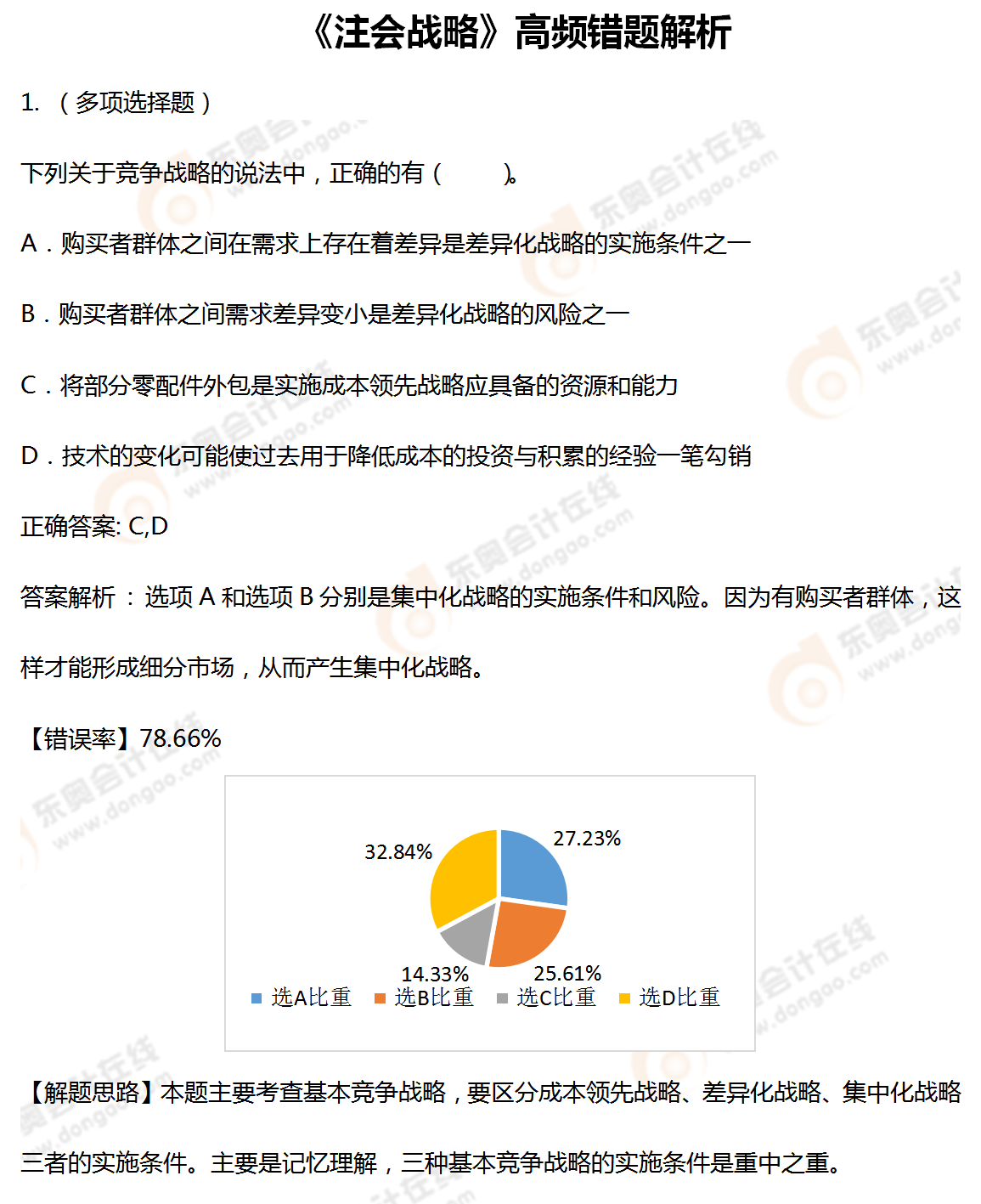 注會《戰(zhàn)略》高頻錯題解析