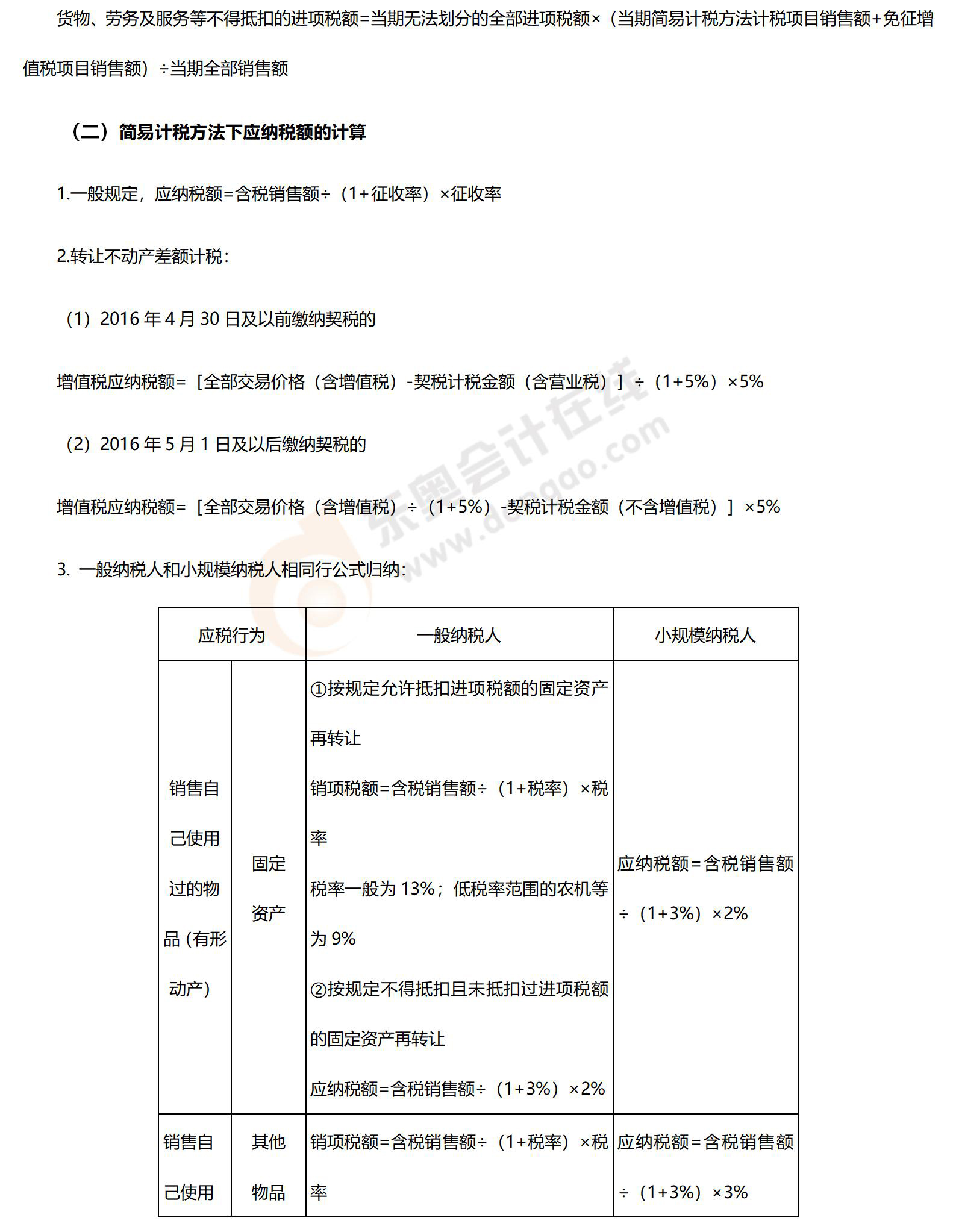 稅法公式大全_03