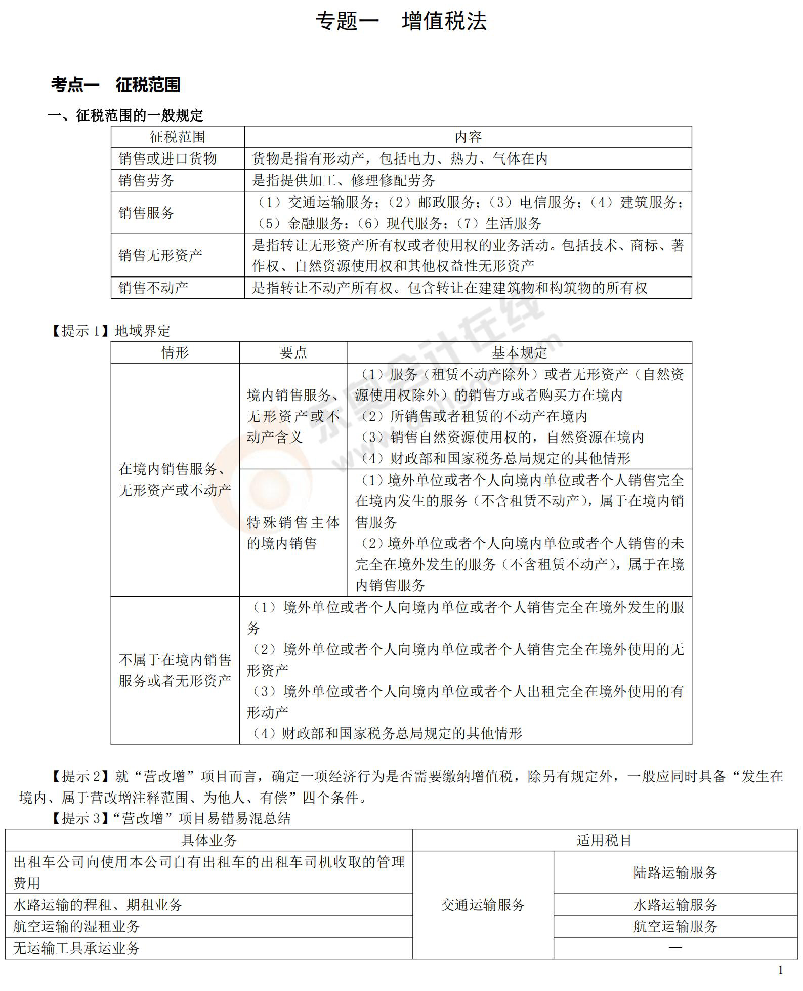 記憶錦囊稅法