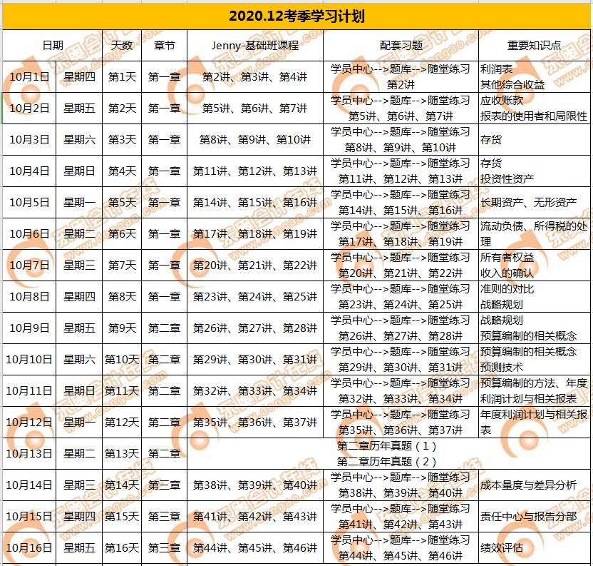p1備考計(jì)劃