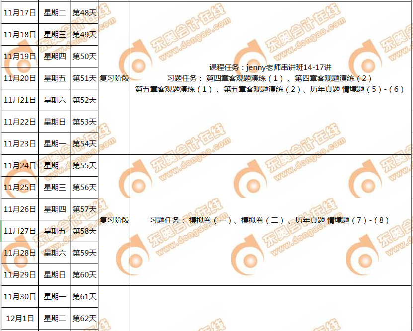 p1備考計(jì)劃