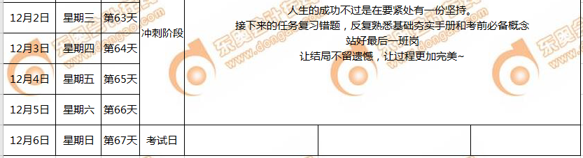 p1備考計(jì)劃