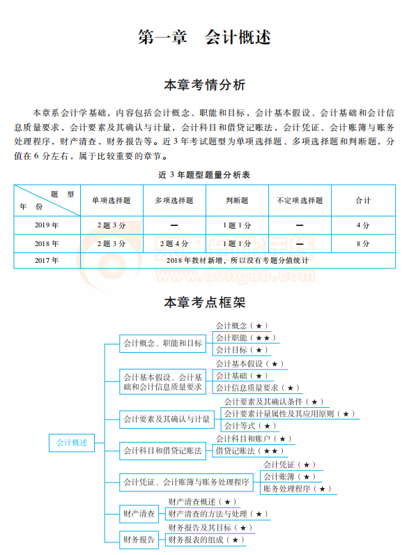 初級會計實務《輕松過關一》圖書試讀