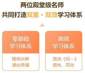 兩位殿堂級名師共同打造稅務(wù)師通關(guān)好課