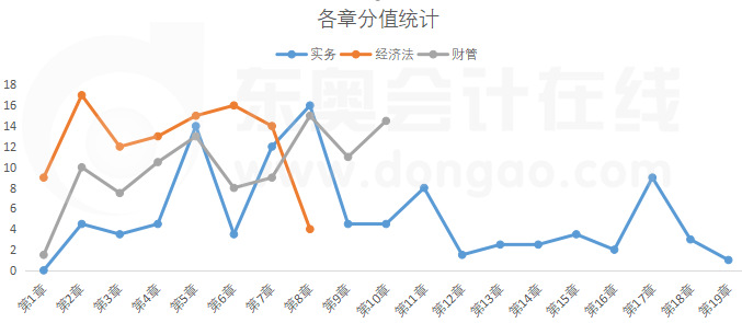 微信截圖_20201020163648